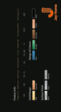 حوله خشک کن دکوراتیو استیل مدل HUKA
